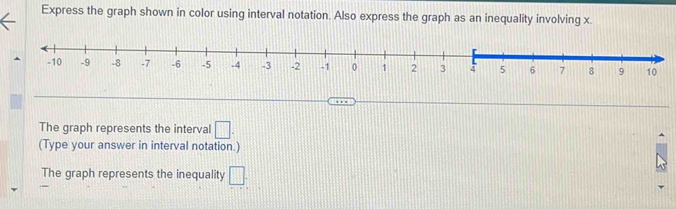 Express the graph shown in color using interval notation. Also express the graph as an inequality involving x. 
The graph represents the interval □. 
(Type your answer in interval notation.) 
The graph represents the inequality □.