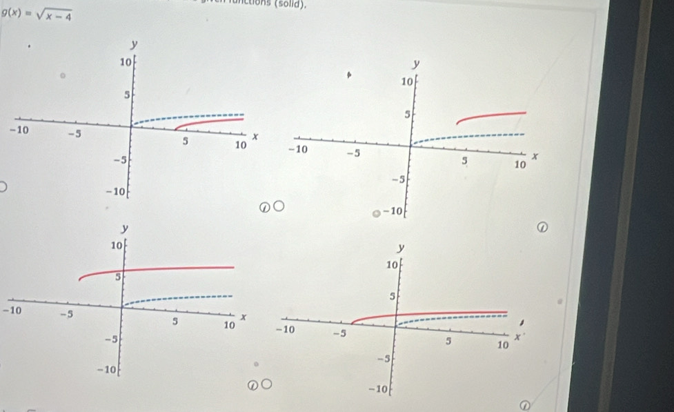 unctions (solia).
g(x)=sqrt(x-4)
-10