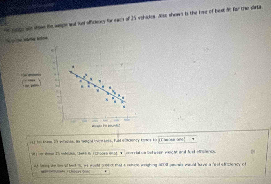 te sones ane shows the weight and fuel officiency for each of 25 vehicles. Also shown is the line of best fit for the data. 
o n ine Harka krlow

N
x

N
x N
M
156
Weight (in pounds) 
a) fer these 25 vehicles, as weight increases, fuel efficiency tends to (Choose one) 
(B) Fer these 25 vehicles, there is (Choose one) correlation between weight and fuel efficiency. 
() laing the lie of best fit, we would predict that a vehicle weighing 4000 pounds would have a fuel efficiency of 
apertvonatery (Choose one)