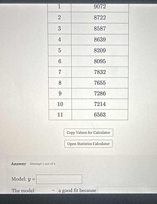 1 9072 
Copy Values for Calculator 
Open Statistics Calculator 
Answer Attempt 1 out of 2 
Model: y=□
The model a good fit because