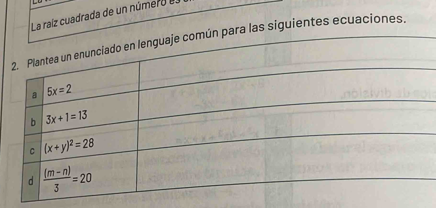 La raíz cuadrada de un número es
mún para las siguientes ecuaciones.