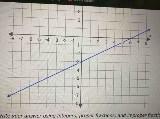 Jue Acrobät 
Write your answer using integers, proper fractions, and improper fractio