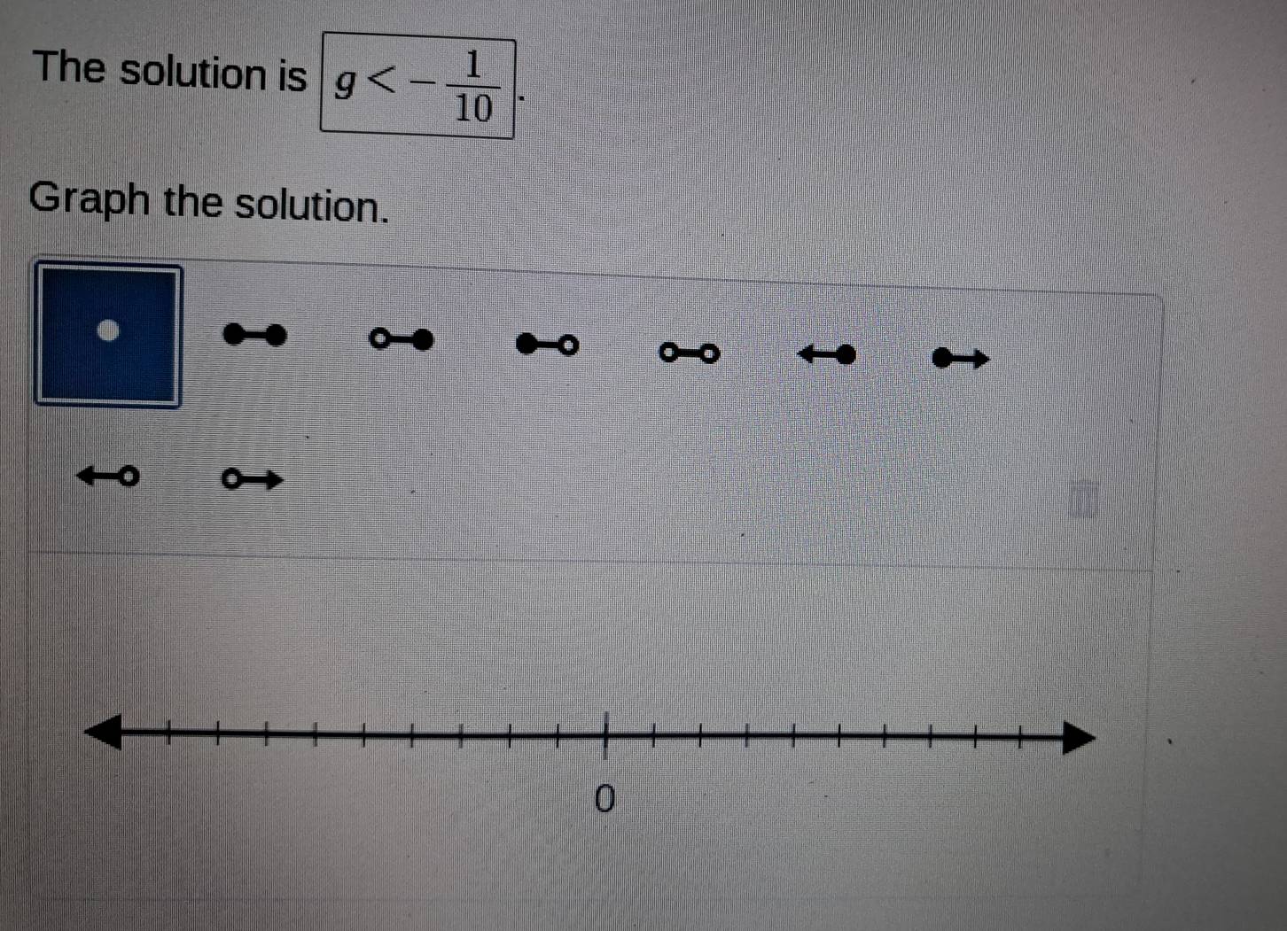 The solution is g<- 1/10 |. 
Graph the solution. 
● 
。 
。