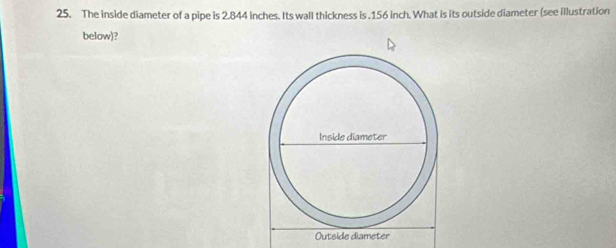 The inside diameter of a pipe is 2.844 inches. Its wall thickness is . 156 inch. What is its outside diameter (see illustration 
below)?