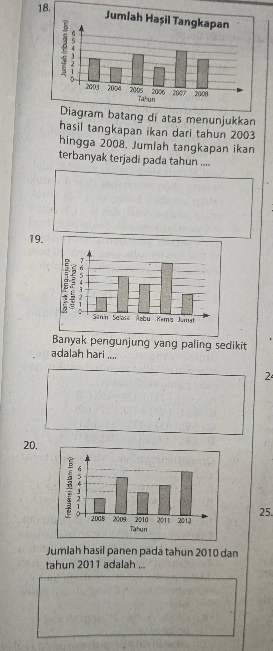 batang di atas menunjukkan 
hasil tangkapan ikan dari tahun 2003 
hingga 2008. Jumlah tangkapan ikan 
terbanyak terjadi pada tahun .... 
19. 
Banyak pengunjung yang paling sedikit 
adalah hari .... 
2 
20. 
25. 
Jumlah hasil panen pada tahun 2010 dan 
tahun 2011 adalah ...