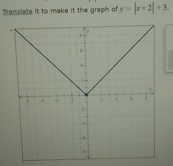 Translate it to make it the graph of y=|x+2|+3.