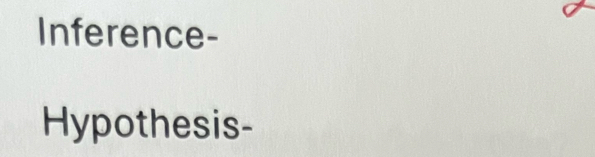 Inference- 
Hypothesis-
