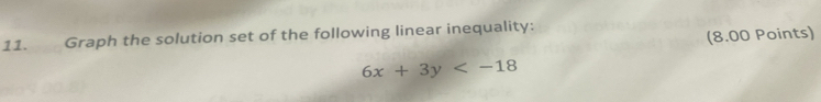 Graph the solution set of the following linear inequality: 
(8.00 Points)
6x+3y