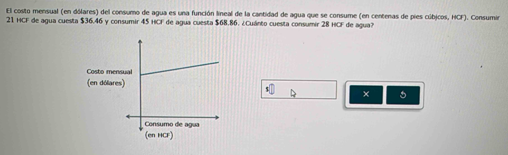 El costo mensual (en dólares) del consumo de agua es una función lineal de la cantidad de agua que se consume (en centenas de pies cúbjcos, HCF). Consumir
21 HCF de agua cuesta $36.46 y consumir 45 HCF de agua cuesta $68.86. ¿Cuánto cuesta consumir 28 HCF de agua? 
Costo mensual 
(en dólares) 
× 5