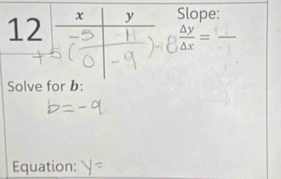 12Slope:_
 △ y/△ x =
Solve f 
Equation: