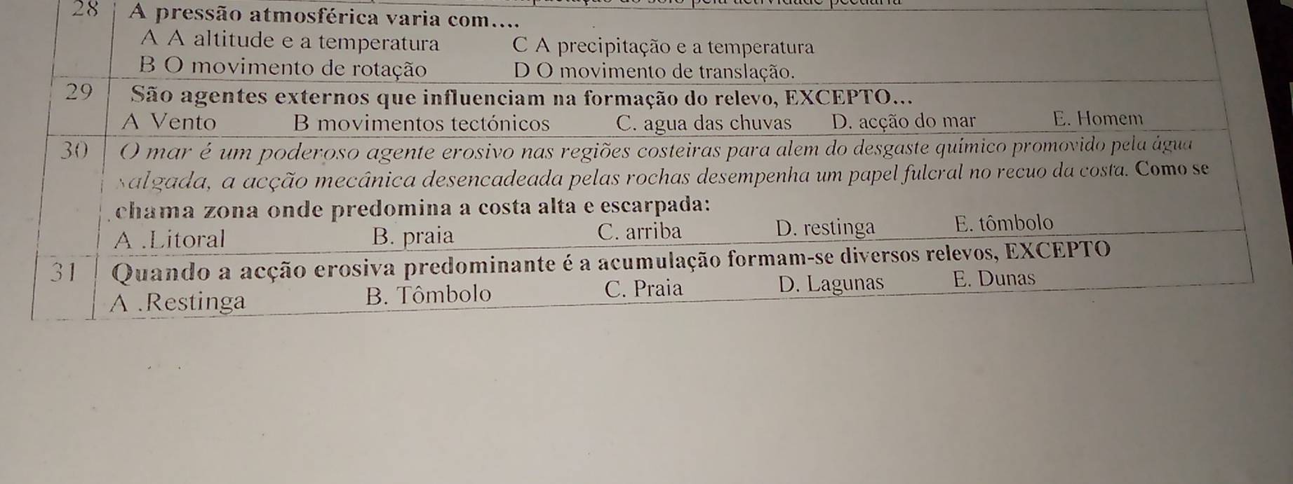 A pressão atmosférica varia