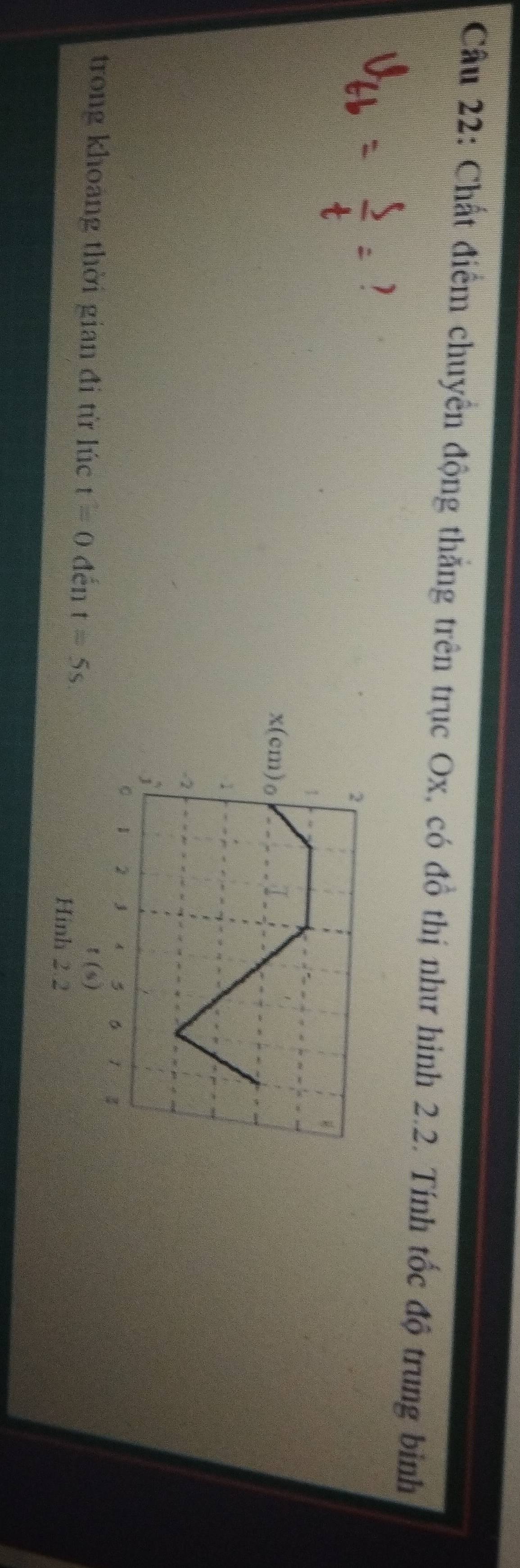 Cầu 22: Chất điểm chuyển động thắng trên trục Ox, có đồ thị như hình 2.2. Tính tốc độ trung bình
trong khoảng thời gian đi từ lúc t=0 đén t=5s.