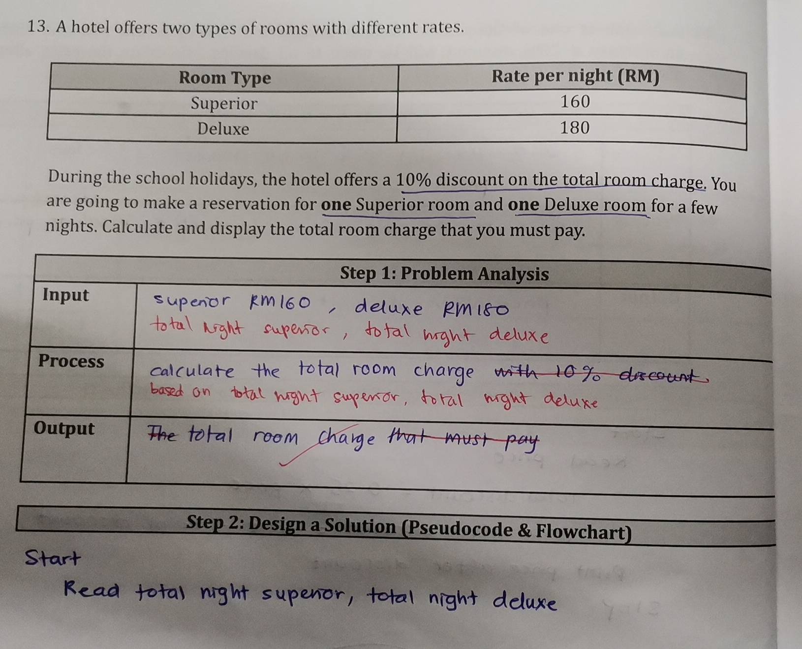 A hotel offers two types of rooms with different rates. 
During the school holidays, the hotel offers a 10% discount on the total room charge. You 
are going to make a reservation for one Superior room and one Deluxe room for a few 
nights. Calculate and display the total room charge that you must pay. 
Step 2 : Design a Solution (Pseudocode & Flowchart)