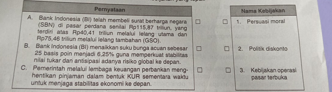 Pernyataan
Nama Kebijakan
A. Bank Indonesia (BI) telah membeli surat berharga negara 1. Persuasi moral
(SBN) di pasar perdana senilai Rp115,87 triliun, yang
terdiri atas Rp40,41 triliun melalui lelang utama dan
Rp75,46 triliun melalui lelang tambahan (GSO).
B. Bank Indonesia (BI) menaikkan suku bunga acuan sebesar 2. Politik diskonto
25 basis poin menjadi 6,25% guna memperkuat stabilitas
nilai tukar dan antisipasi adanya risiko global ke depan.
C. Pemerintah melalui lembaga keuangan perbankan meng- 3. Kebijakan operasi
hentikan pinjaman dalam bentuk KUR sementara waktu pasar terbuka
untuk menjaga stabilitas ekonomi ke depan.