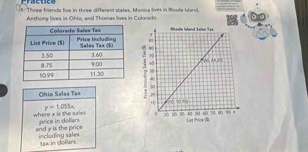 ractice         
1. Three friends live in three different states. Monica lives in Rhode Island,
Anthony lives in Ohio, and Thomas lives in Colorado.
 
Ohio Sales Tax
y=1.055x,
where x is the sales 
price in dollars 
and y is the price
including sales
tax in dollars.