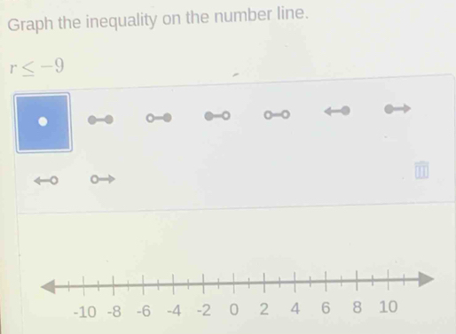 Graph the inequality on the number line.
r≤ -9. 
0 -0