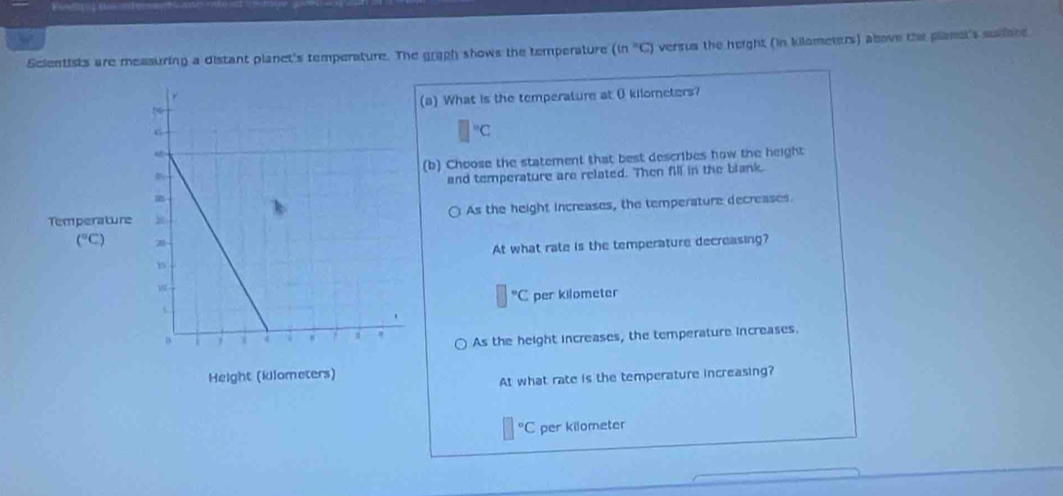 Scientists are measuring a distant planet's temperature. The graph shows the temperature (in°C) versus the height (in kilometers) above ther planel's surfacd
(a) What is the temperature at ( kilometers?
^inC
(b) Choose the statement that best describes how the height
and temperature are related. Then fill in the blank.
As the height increases, the temperature decreases
At what rate is the temperature decreasing?
^circ C per kilometer
As the height increases, the temperature increases.
At what rate is the temperature increasing?
^circ C per kilometer