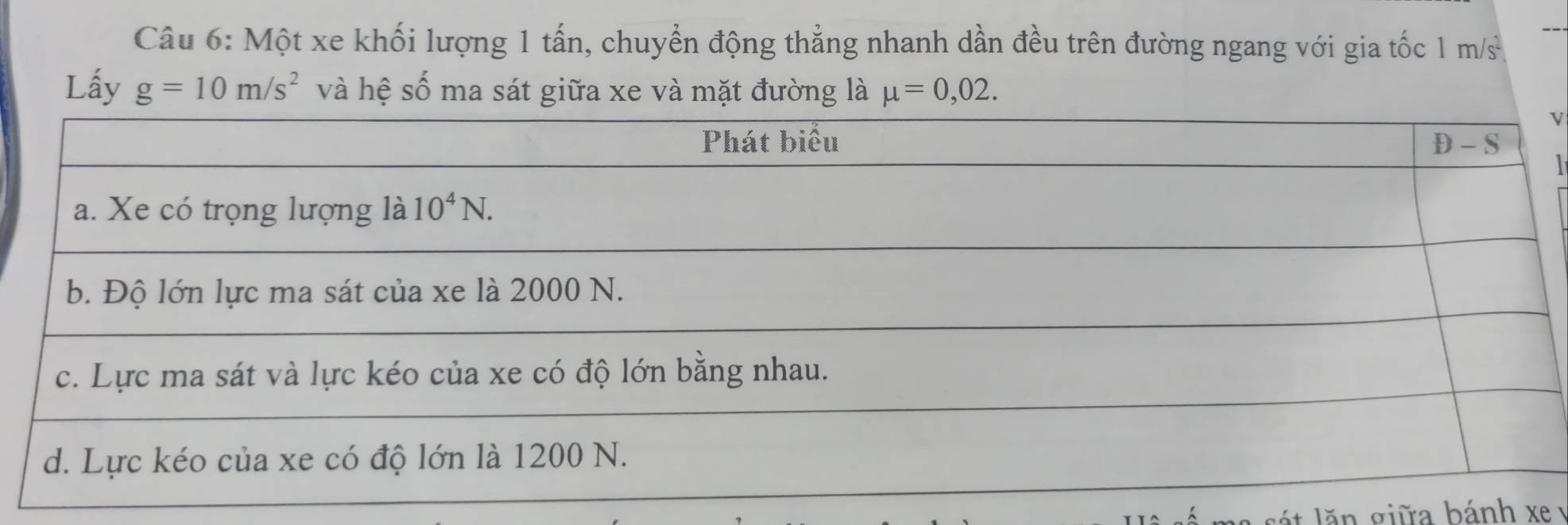 Một xe khối lượng 1 tấn, chuyển động thẳng nhanh dần đều trên đường ngang với gia tốc 1 m/s
_
Lấy g=10m/s^2 và hệ số ma sát giữa xe và mặt đường là mu =0,02.
v
sát lăn giữa bánh xe y