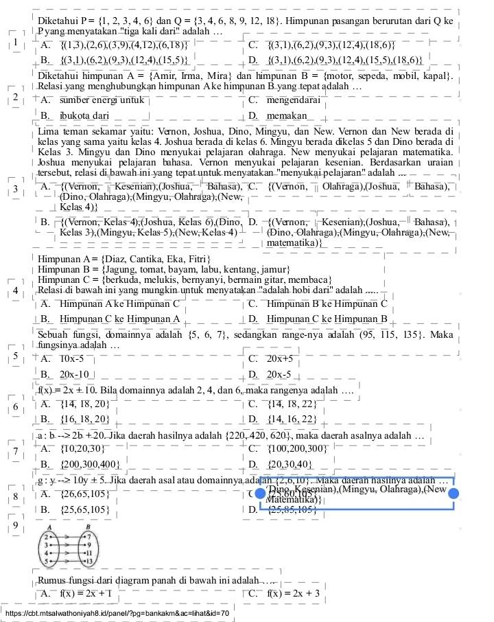 Diketahui P= 1,2,3,4,6 dan Q= 3,4,6,8,9,12,18. Himpunan pasangan berurutan dari Q ke
Pyang menyatakan ''tiga kali dari'' adalah
1 A.  (1,3),(2,6),(3,9),(4,12),(6,18) C.  (3,1),(6,2),(9,3),(12,4),(18,6)
B.  (3,1),(6,2),(9,3),(12,4),(15,5) D.  (3,1),(6,2),(9,3),(12,4),(15,5),(18,6)
Diketahui himpunan A= Ami r, Irma, Mira dan himpunan B= motor, sepeda, mobil, kapal.
| Relasi yang menghubungkan himpunan Ake himpunan B yang tepat adalah …
2 A. sumber energi untuk C. mengendarai
B. ibukota dari D. memakan
Lima teman sekamar yaitu: Værnon, Joshua, Dino, Mingyu, dan New. Vernon dan New berada di
kelas yang sama yaitu kelas 4. Joshua berada di kelas 6. Mingyu berada dikelas 5 dan Dino berada di
Kelas 3. Mingyu dan Dino menyukai pelajaran olahraga. New menyukai pelajaran matematika.
Joshua menyukai pelajaran bahasa. Vernon menyukai pelajaran kesenian. Berdasarkan uraian
tersebut, relasi di bawah ini yang tepat untuk menyatakan "menyukai pelajaran" adalah
3 A. (Vernon, Kesenian),(Joshua, Bahasa), C. (Vernon, Olahraga),(Joshua, Bahasa),
(Dino, Olahraga),(Mingyu, Olahraga),(New,
Kelas 4)
B.  (Vernon, Kelas 4),(Joshua, Kelas 6),(Dino, D. (Vernon,  Kesenian),(Joshua,  Bahasa),
Kelas 3),(Mingyu, Kelas 5),(New, Kelas 4) (Dino, Olahraga),(Mingyu, Olahraga),(New,
matematika)
Himpunan A= Diaz, Cantika, Eka, Fitri 
Himpunan B= Jagung, tomat, bayam, labu, kentang, jamur
1 Himpunan C= berkuda, melukis, bernyanyi, bermain gitar, membaça
4 Relasi di bawah ini yang mungkin untuk menyatakan 'adalah hobi dari'' adalah
A. Himpunan A ke Himpunan C C. Himpunan B ke Himpunan C
B. Himpunan C ke Himpunan 1 D. Himpunan C ke Himpunan B
Sebuah fungsi, domainnya adalah  5,6,7 , sedangkan range-nya adalah overline (95,115,135 . Maka
fungsinya adalah .
5 † A. TOoverline x-5 C. 20x+5
B. 20x-10 D. 20x-5
f(x)=2x± 10 Bila domainnya adalah 2, 4, dan 6, maka rangenya adalah
6 A. ^- 14,18,20 C. ^- 1overline 4,overline 18,22
B.  16,18,20 D.  14,16,22
a: b--≥ 2b+20 Jika daerah hasilnya adalah  220,420,620 , maka daerah asalnya adalah
C. 11(
7 A.  10,20,30 0,200,300
_  200,3_ 00,_ 400
D.  20,30,40
g: y--≥ 10y± 5 * Jika daerah asal atau domainnya ada ah 2,6,10  . Maka daerán hasiinya adaïan ..
8  A.  26,65,105 Dino, Kesenian),(Mingyu, Olahraga),(New
Matematika) 
B.  25,65,105 D.  25,85,105
9
Rumus fungsi dari diagram panah di bawah ini adalah
A. I f(x)=2overline x+T f(x)=2x+3
https://cbt.mtsalwathoniyah8.id/panel/ ?pg=t bankakm&ac=lihat&i =70