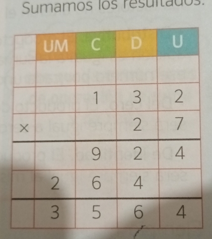 Sumamos los resultados.