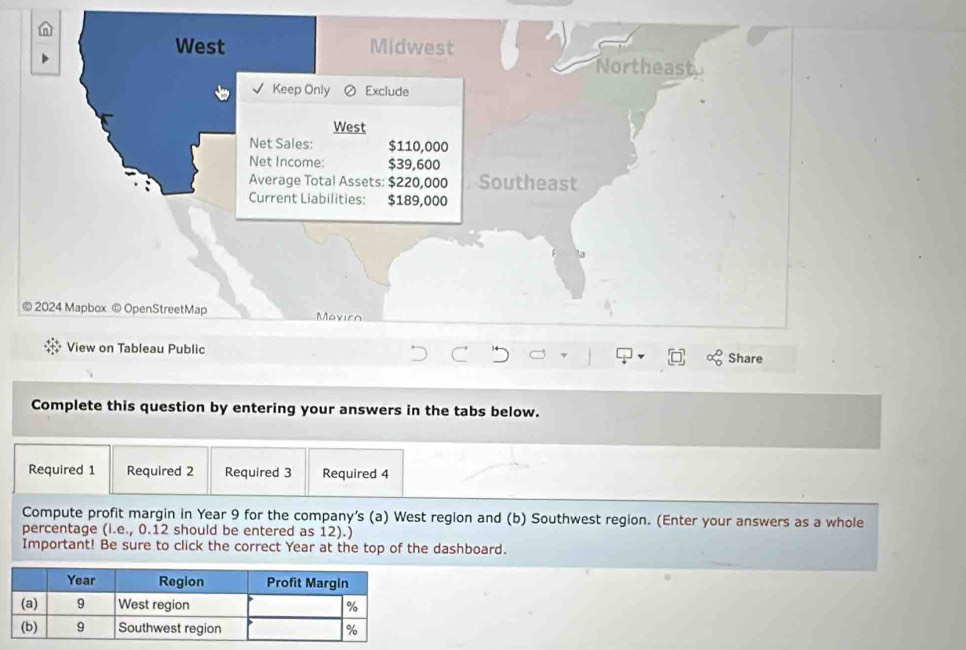 West Midwest 
Northeast 
Keep Only Exclude 
West 
Net Sales: $110,000
Net Income: $39,600
Average Total Assets: $220,000 Southeast 
Current Liabilities: $189,000
2024 Mapbox © OpenStreetMap Moxico 
View on Tableau Public Share 
Complete this question by entering your answers in the tabs below. 
Required 1 Required 2 Required 3 Required 4 
Compute profit margin in Year 9 for the company’s (a) West region and (b) Southwest region. (Enter your answers as a whole 
percentage (i.e., 0.12 should be entered as 12).) 
Important! Be sure to click the correct Year at the top of the dashboard.