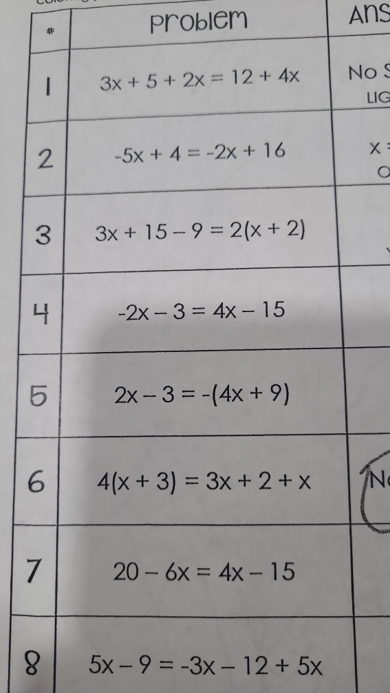 #
problem Ans
No S
LIG
X:
N
7
8 5x-9=-3x-12+5x