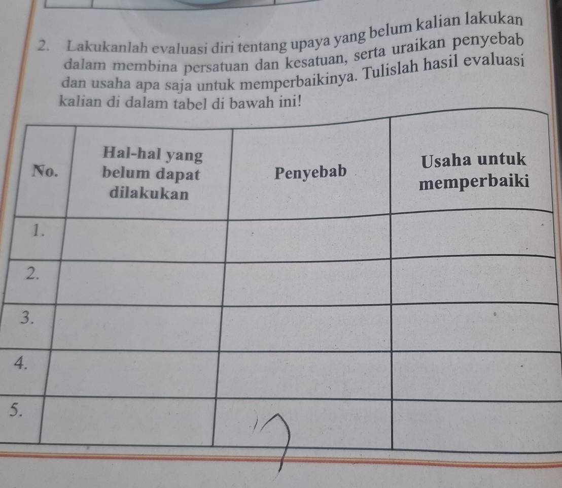 Lakukanlah evaluasi diri tentang upaya yang belum kalian lakukan 
dalam membina persatuan dan kesatuan, serta uraikan penyebab 
dan usaha apa saja untuk memperbaikinya. Tulislah hasil evaluasi
4
5