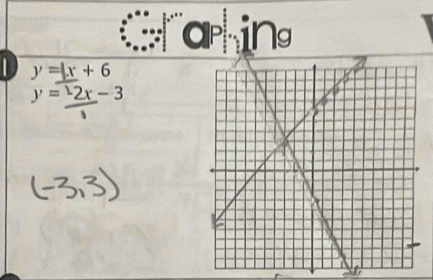 Gra in 
L y=x+6
y= 2x − 3