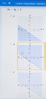 Nead Linear Inequalities: Mastery
-2x-3y<6</tex> 
A 
B. 
C.