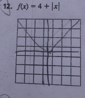 f(x)=4+|x|