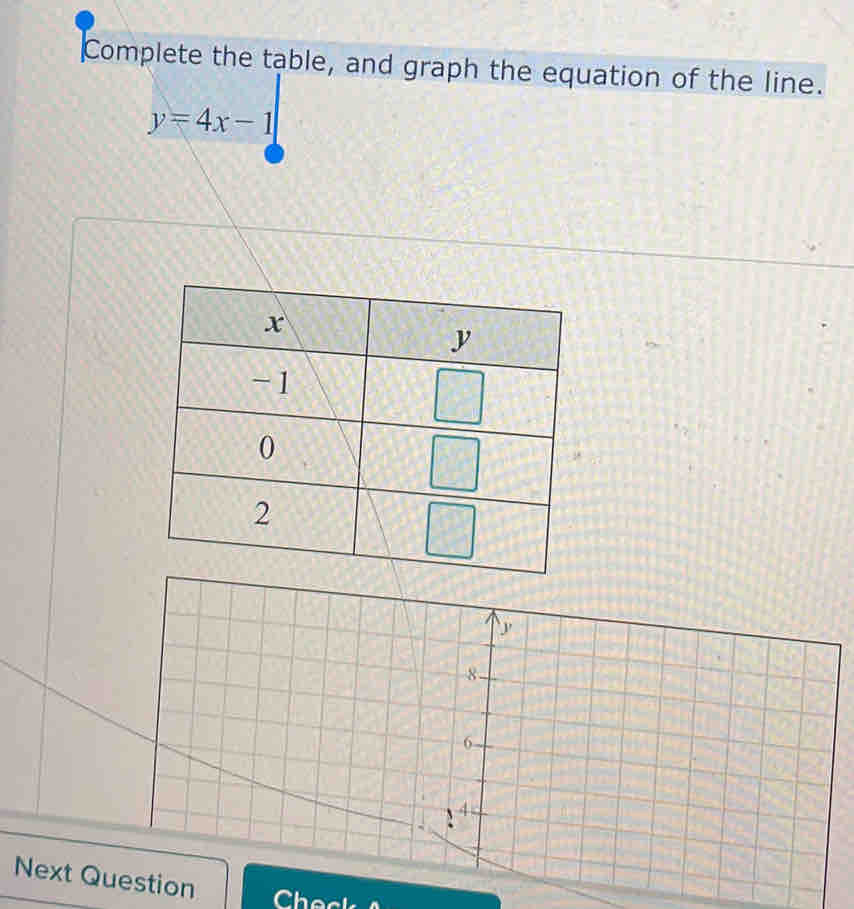 Complete the table, and graph the equation of the line.
y=4x-1
Next Question