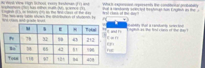 A West View High School, every Ireshman (Fr) and Which expression represents the conditional probability
sophemore (So) has either math (M), science (S). that a randomly selected treshman has English as the
English (E), or history (H) as the first class of the day first class of the day?
The two way table shows the distribution of students by
first class and grade lovel.
ebability that a randomly selected .
nd Fr English as the first class of the day?
r fr
r
E