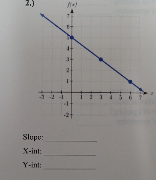 2.) f(x)
r 
Slope:_ 
_
X -int:
Y -int: 
_