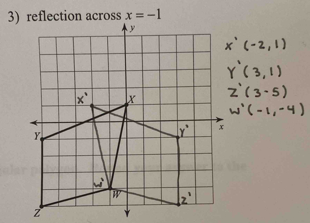 3)cross x=-1
Z