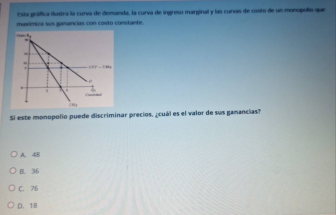 Esta gráfica ilustra la curva de demanda, la curva de ingreso marginal y las curvas de costo de un monopolio que
maximiza sus ganancias con costo constante.
Si este monopolio puede discriminar precios, ¿cuál es el valor de sus ganancias?
A. 48
B. 36
C. 76
D. 18