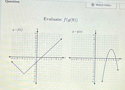 Question Watch Video
Evaluate: f(g(9))