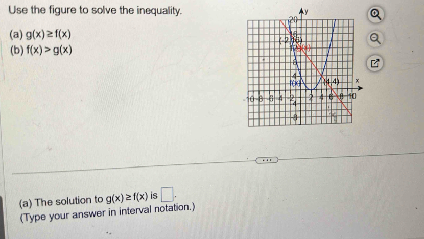 Use the figure to solve the inequality.
(a) g(x)≥ f(x)
(b) f(x)>g(x)
(a) The solution to g(x)≥ f(x) is □ .
(Type your answer in interval notation.)