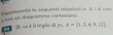 Rappresenta le seguenti relazioni in A* A con 
e con un diagramma cartesiano. 
24 9: «xè il triplo di y», A= 1,3,6,9,12.