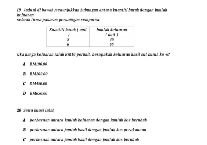 Jadual di bawah menunjukkan hubungan antara kuantiti buruh dengan jumlah
keluaran
sebuah firma pasaran persaingan sempurna.
Jika harga keluaran ialah RM10 perunit, berapakah keluaran hasil sut buruh ke -6?
A RM100.00
B RM200.00
C R M450.00
D RM650.00
20 Sewa kuasi ialah
A perbezaan antara jumlah keluaran dengan jumlah kos berubah
B perbezaan antara jumlah hasil dengan jumlah kos perakaunan
C perbezaan antara jumlah hasil dengan jumlah kos berubah