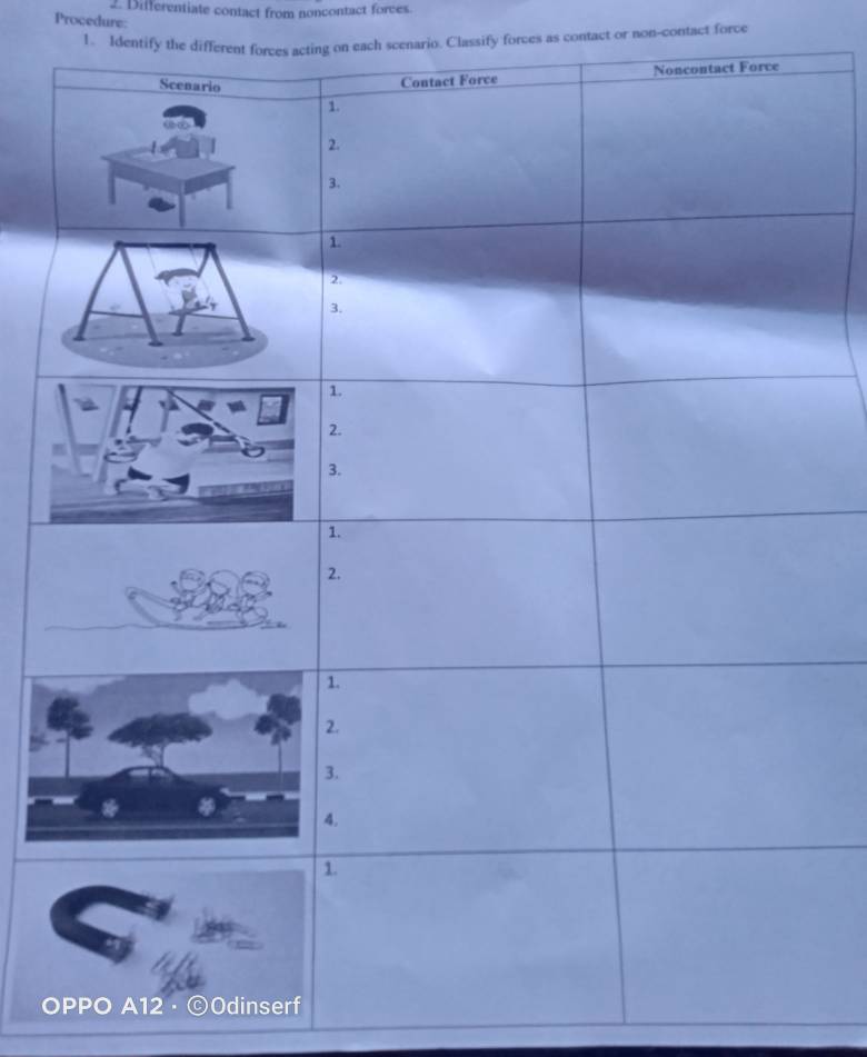 Differentiate contact from noncontact forces 
Procedure: 
1. Identify the different forces acting on each scenario. Classify forces as contact or non-contact force 
OPPO A12 ·©Odinserf