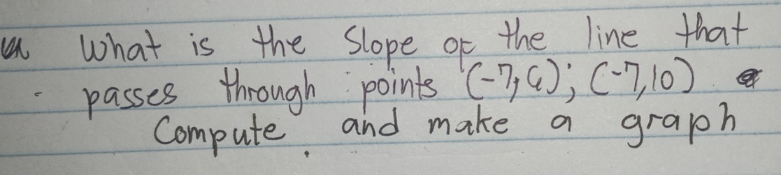 what is the Slope of the line that 
passes through points (-7,6); (-7,10)
Compute and make a graph