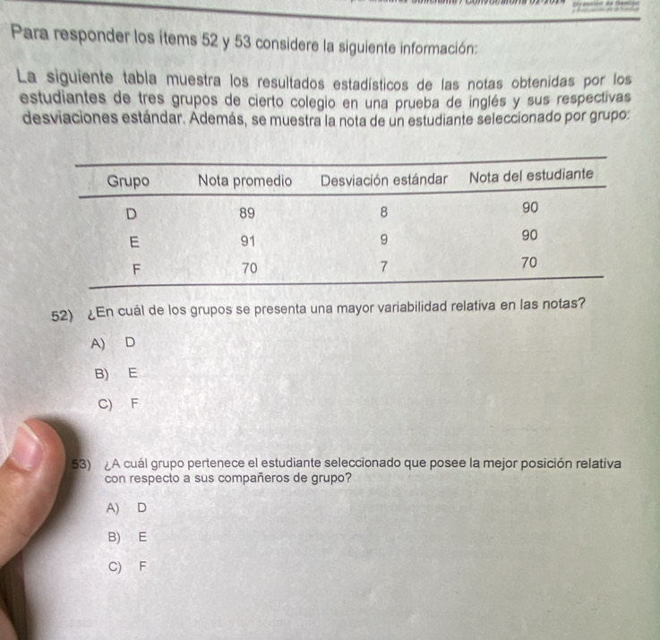 Para responder los ítems 52 y 53 considere la siguiente información:
La siguiente tabla muestra los resultados estadísticos de las notas obtenidas por los
estudiantes de tres grupos de cierto colegio en una prueba de inglés y sus respectivas
desviaciones estándar. Además, se muestra la nota de un estudiante seleccionado por grupo:
52) ¿En cuál de los grupos se presenta una mayor variabilidad relativa en las notas?
A) D
B) E
C) F
53) A cuál grupo pertenece el estudiante seleccionado que posee la mejor posición relativa
con respecto a sus compañeros de grupo?
A) D
B) E
C) F