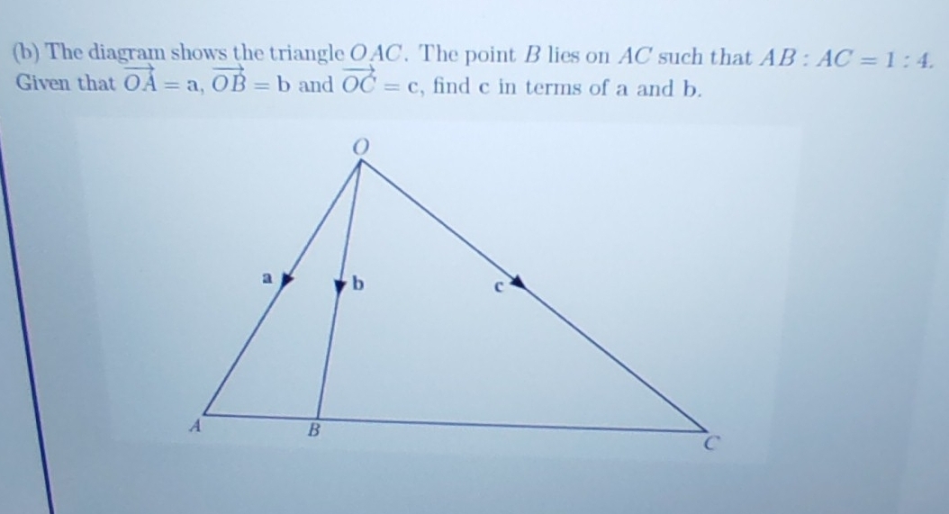 The diagram shows the triangle OAC. The point B lies on AC such that AB:AC=1:4. 
Given that vector OA=a, vector OB=b and vector OC=c , find c in terms of a and b.