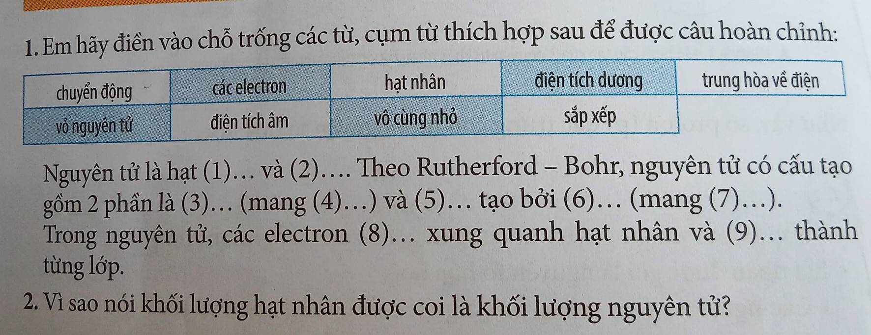 Em hãy điển vào chỗ trống các từ, cụm từ thích hợp sau để được câu hoàn chỉnh: 
Nguyên tử là hạt (1).. và (2).... Theo Rutherford - Bohr, nguyên tử có cấu tạo 
gồm 2 phần là (3)… (mang (4)…) và (5)… tạo bởi (6)… (mang (7)…). 
Trong nguyên tử, các electron (8)... xung quanh hạt nhân và (9)... thành 
từng lớp. 
2. Vì sao nói khối lượng hạt nhân được coi là khối lượng nguyên tử?