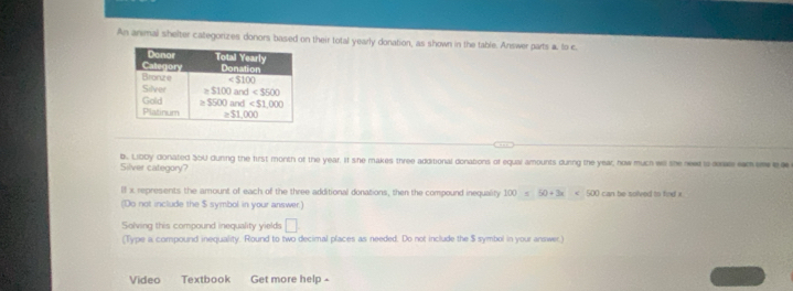 An animal shelter categorizes donors based on their total yearly donation, as shown in the table. Answer parts a. to c
Silver category? b. Libby dionated 55U duning the first month of the year. If she makes three additional donabons of equal amounts dunng the year, how much will she need is derall eamtw d
II x represents the amount of each of the three additional donations, then the compound inequality 100≤ 50+3x<500</tex> can be solved to find x
(Do not include the $ symbol in your answer)
Solving this compound inequality yields □
(Type a compound inequality. Round to two decimal places as needed. Do not include the $ symbol in your answer.)
Video Textbook Get more help -