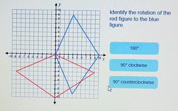 y
-10
-9
Identify the rotation of the
- 8 red figure to the blue
7
- 6
figure.
-5
-4
- 3
- 2
A
180°
−10 -8 -7 -6 -5 -4 -3 2 I 1 2 3 4 5 6 7 8 9 10 x
-2
3
90° clockwise
- -4
- -5
- -6 counterclockwise
-7
90°
- -8
− −9
10