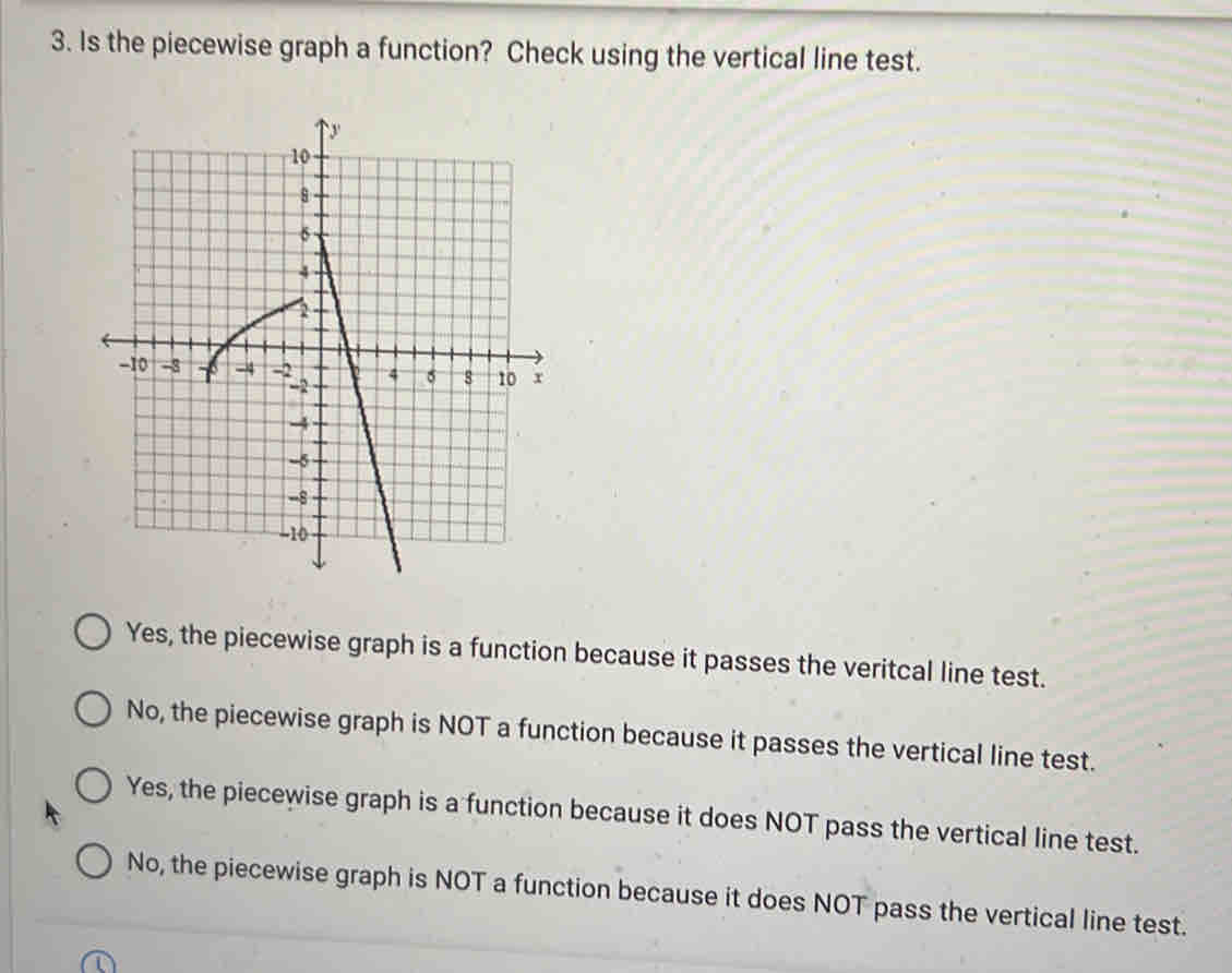 Solved: Is the piecewise graph a function? Check using the vertical ...