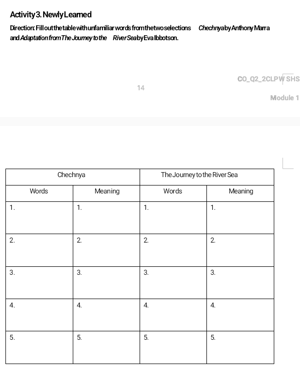 Activity 3. NewlyLearned 
Direction: Fill out the table with unfamiliar words from the two selections Chechnya by Anthony Marr a 
and Adaptation from The Journey to the River Sea by Eva Ibbotson.
beginarrayr CO_ Q2_ 2CLPoverline VISHendarray
14 
Module 1 
1 
2 
3 
4 
5