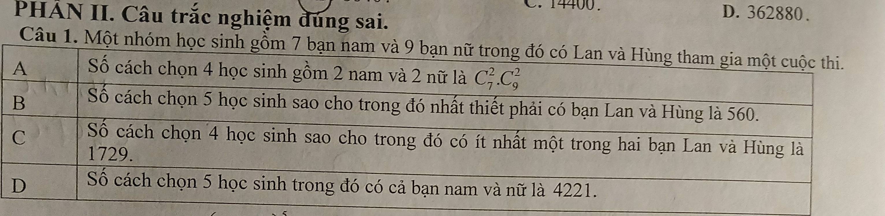 D. 362880 .
PHẢN II. Câu trắc nghiệm đúng sai.
Câu 1. Một nhóm học sinh gồm