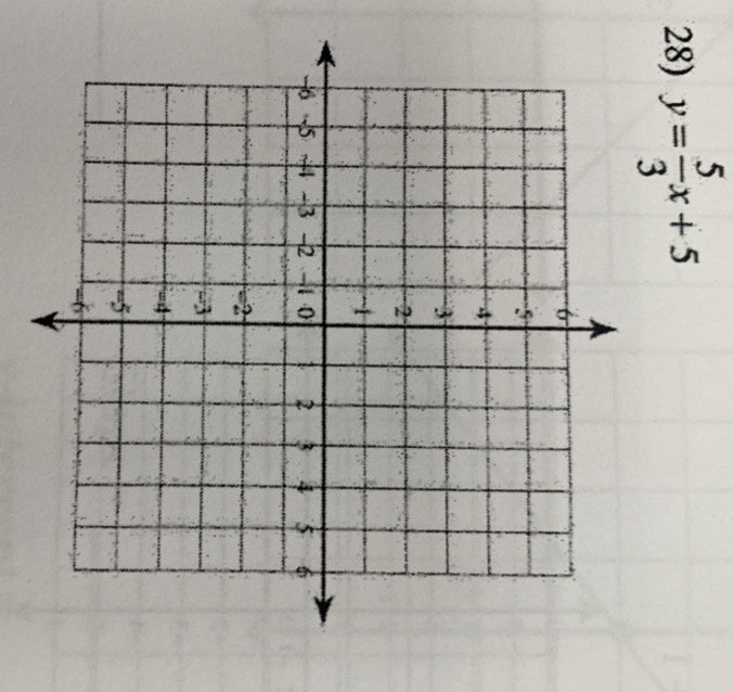 y= 5/3 x+5